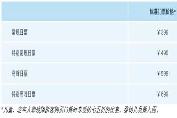 上海迪士尼樂(lè )園非常詳細的游玩攻略